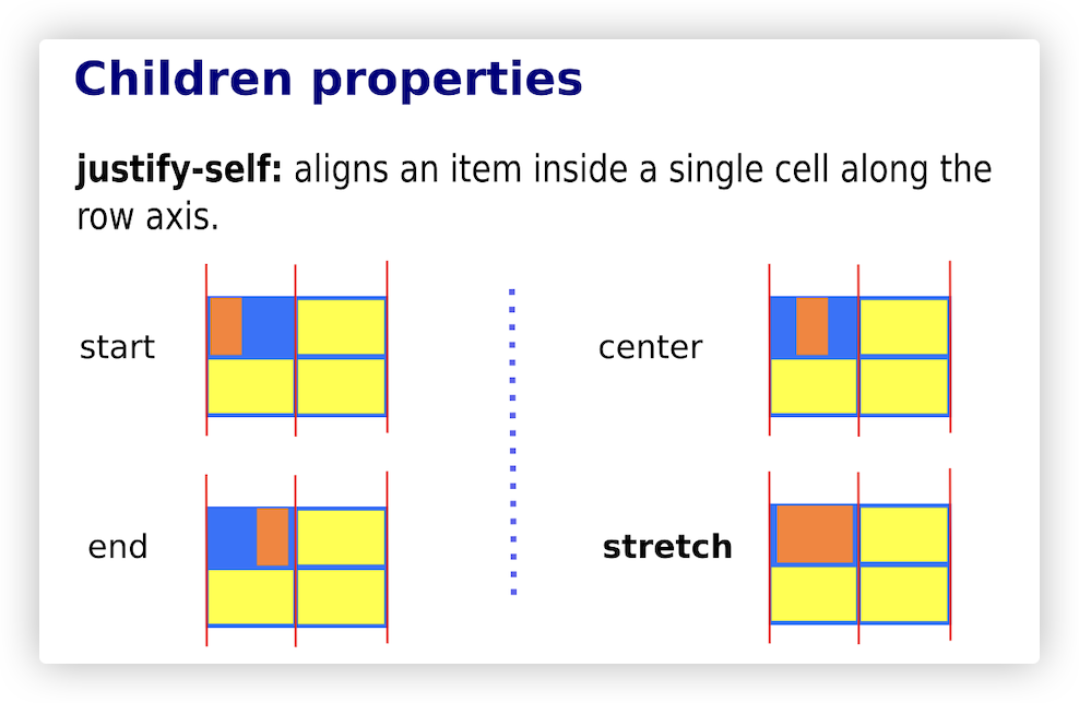 cssgrid-10.png