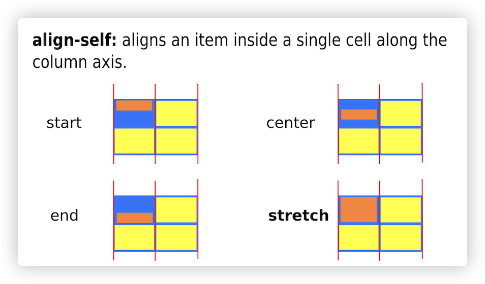cssgrid-11.png