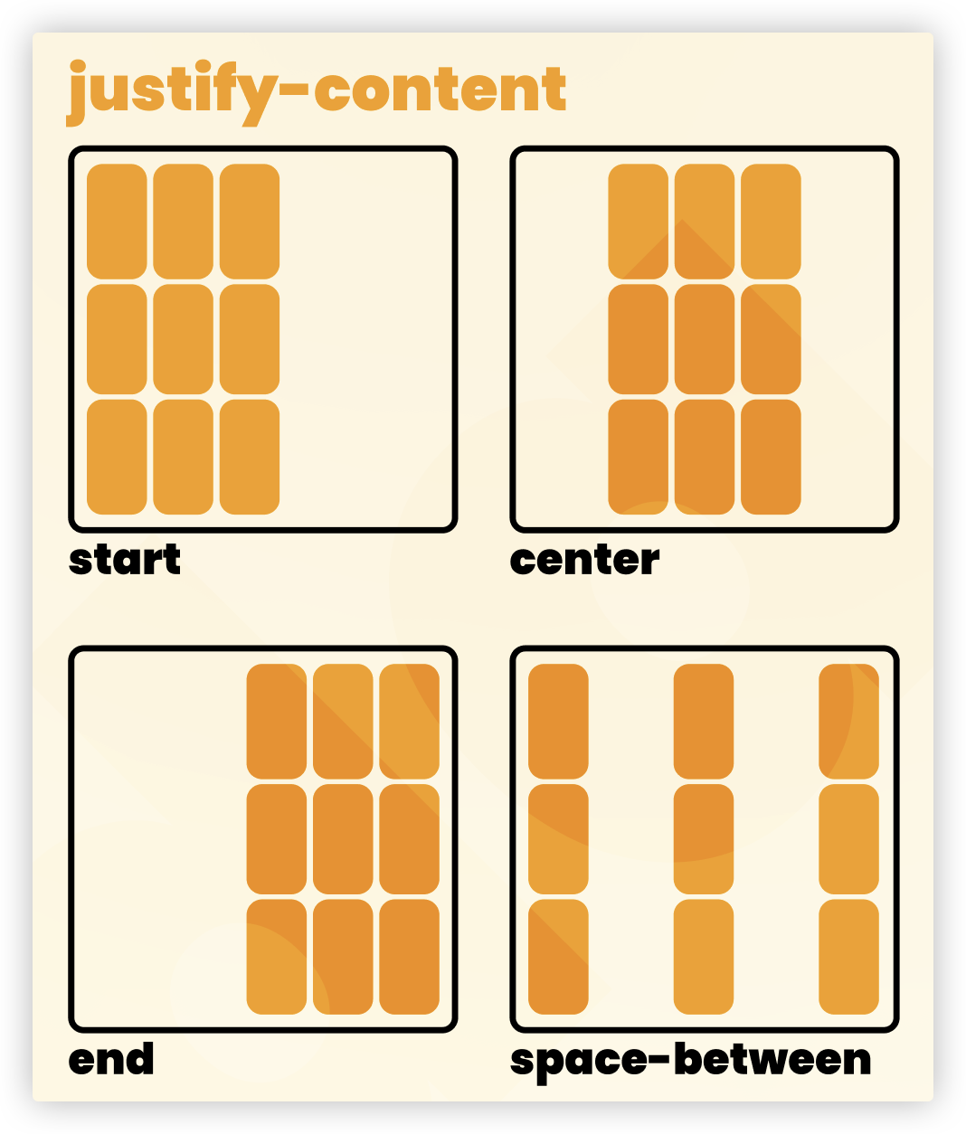 cssgrid-2.png