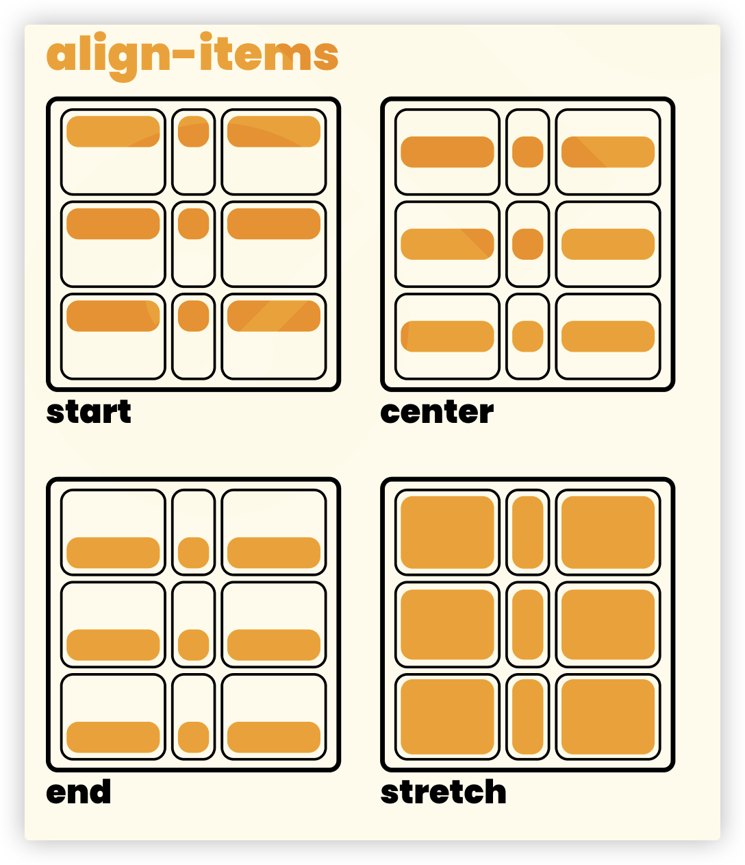 cssgrid-4.png