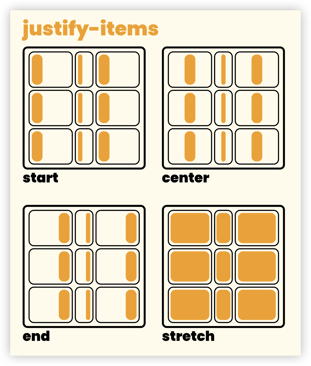 cssgrid-5.png