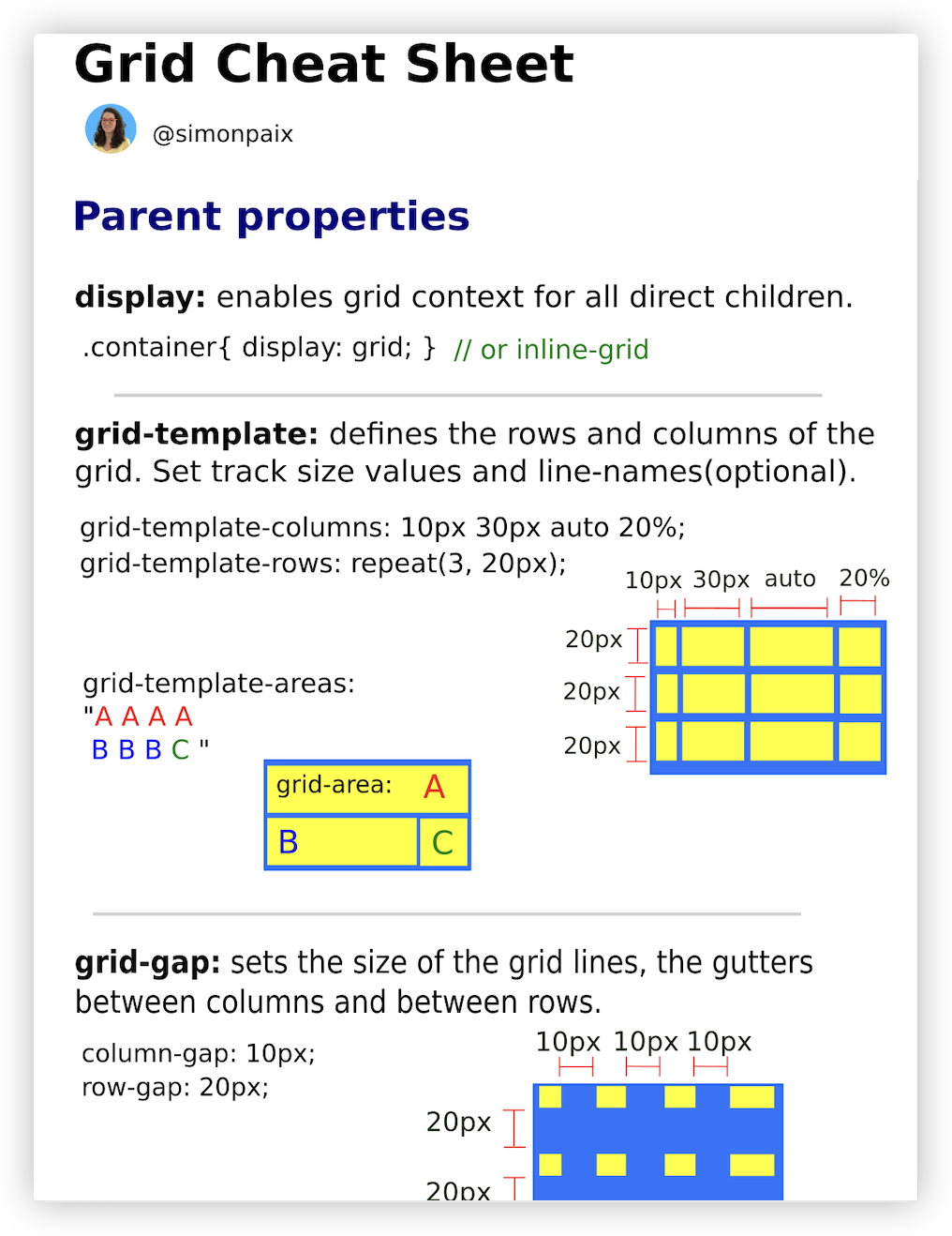 cssgrid-6.png