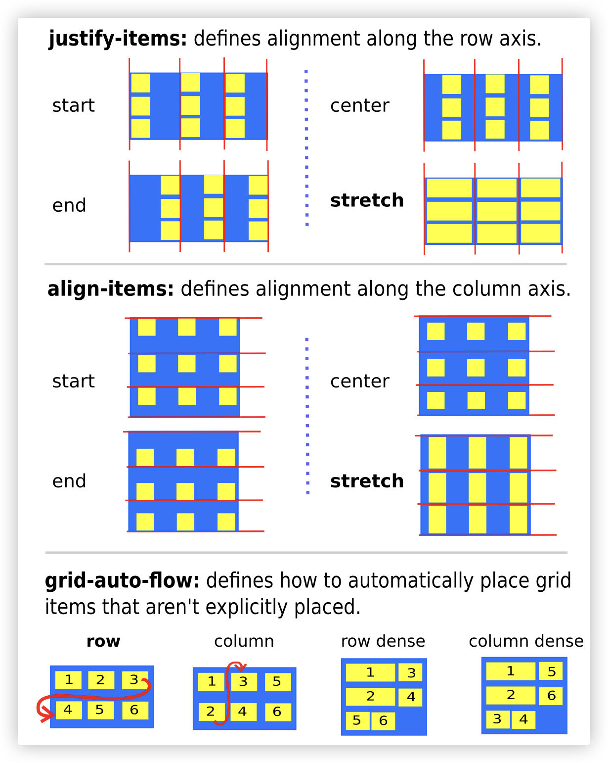 cssgrid-8.png
