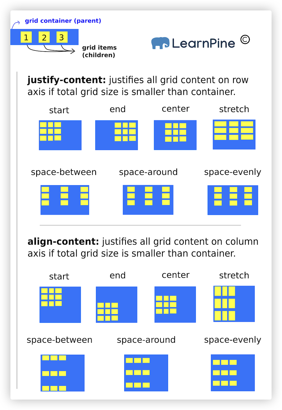 cssgrid-9.png