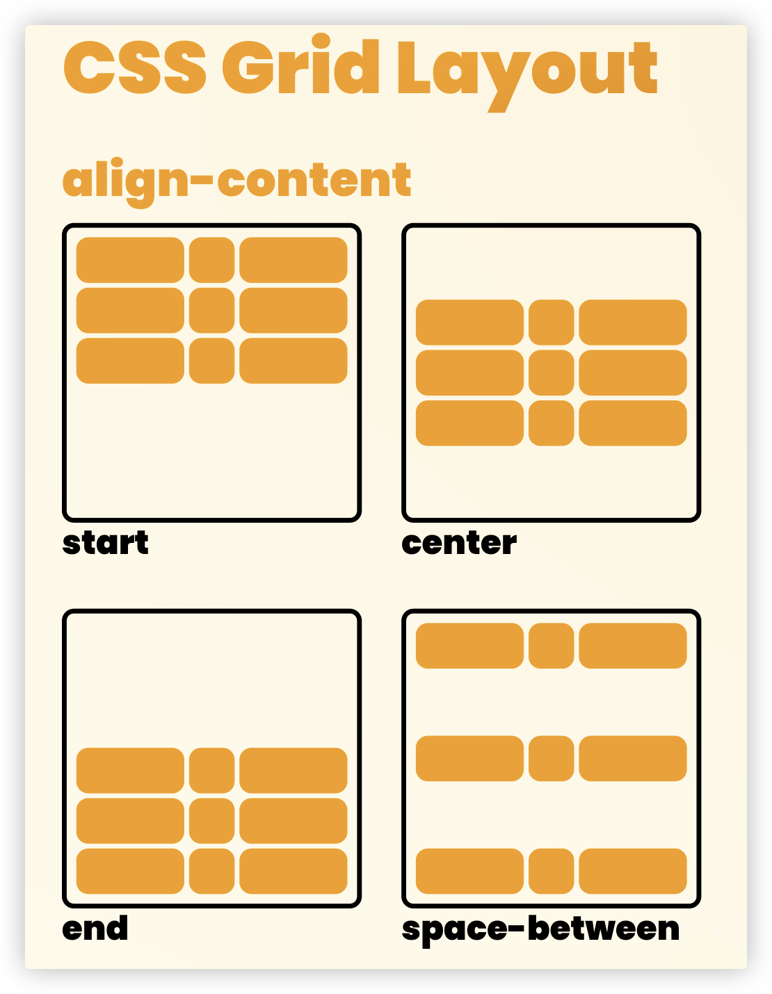 cssgrid.png