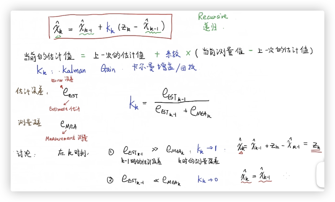 卡尔曼滤波2-2.png