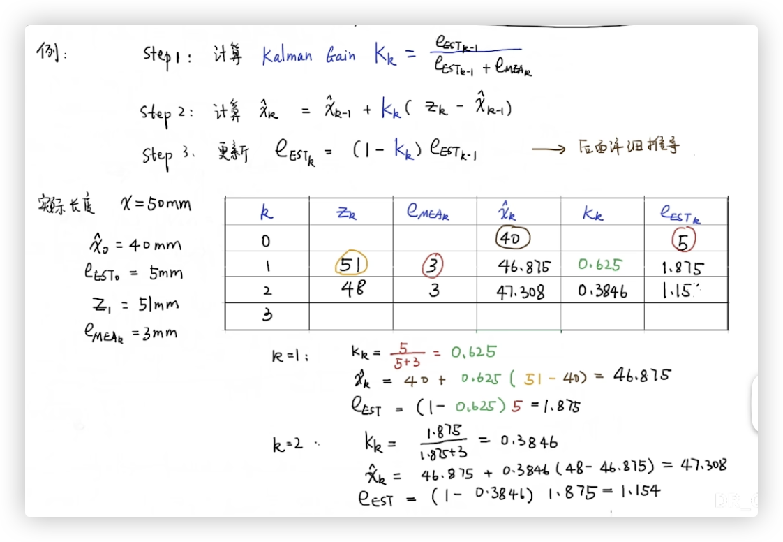 卡尔曼滤波2-3.png