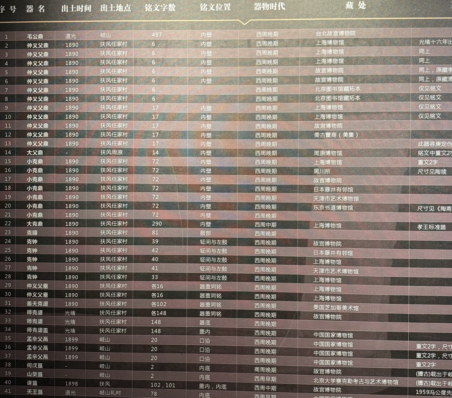 陕西朝圣之旅-2.png